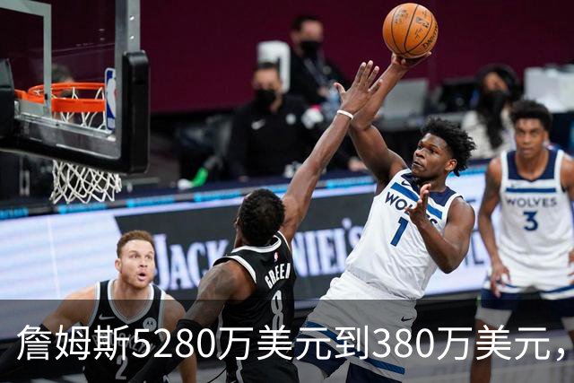 詹姆斯5280万美元到380万美元，超威斯布鲁克，成NBA史上最大跌幅